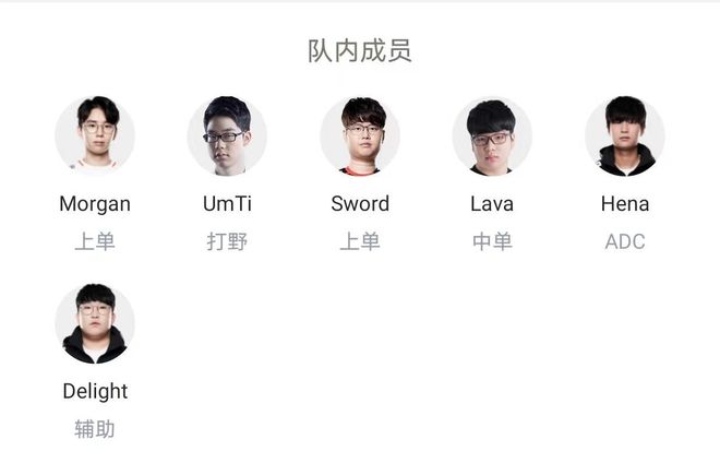 整后的补偿 整后的补偿