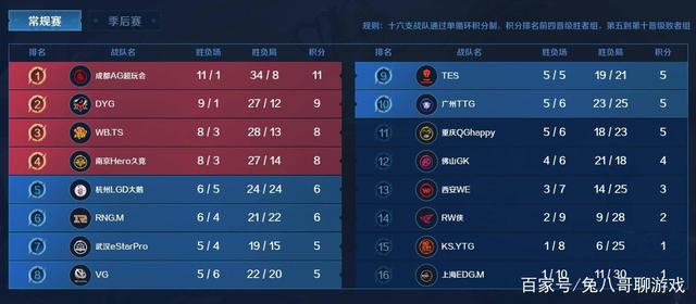 赖地形阅读 赖地形阅读