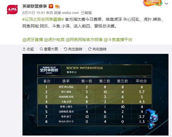 这些都围绕 这些都围绕