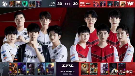 实验设计 实验设计