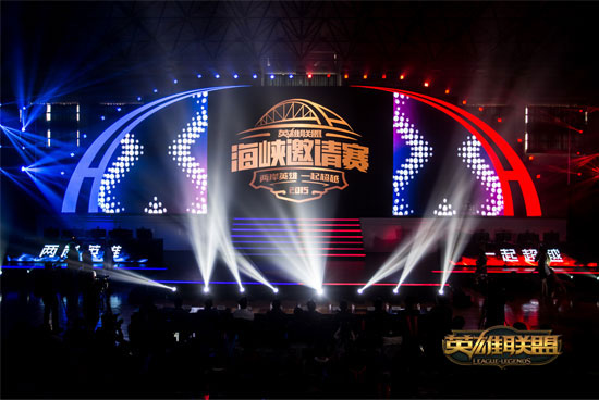 可控
